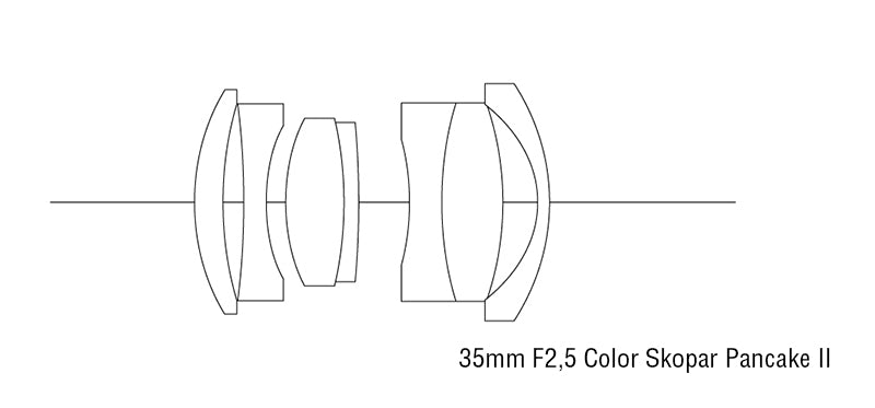Voigtlander Color Skopar Pancake II 2,5/35mm VM