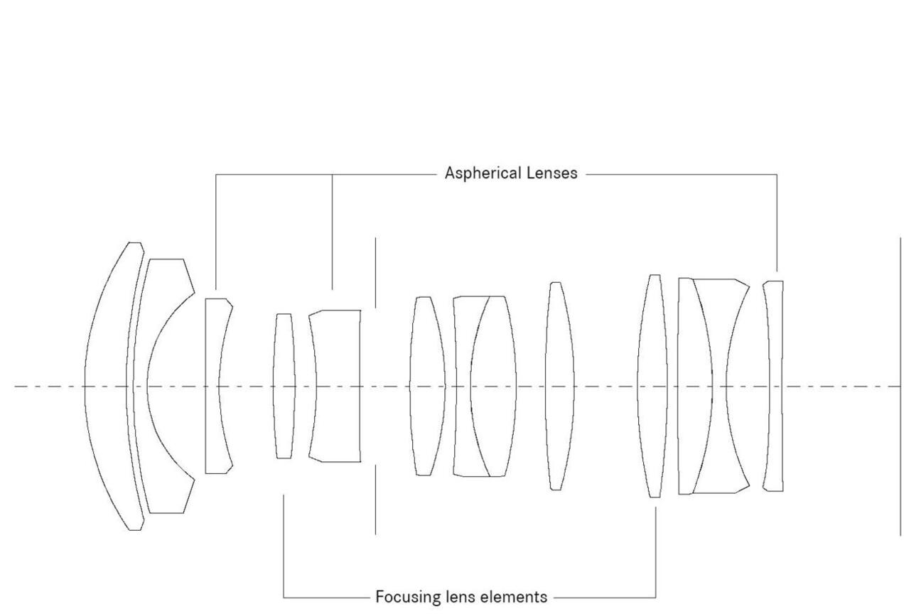 Leica APO-Summicron-SL 35 f/2 ASPH.