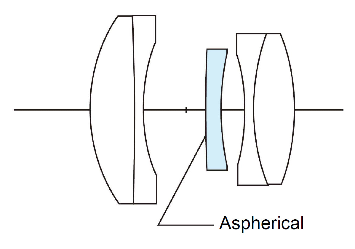 Voigtlander HELIAR 40mm F2.8 Aspherical VM/L