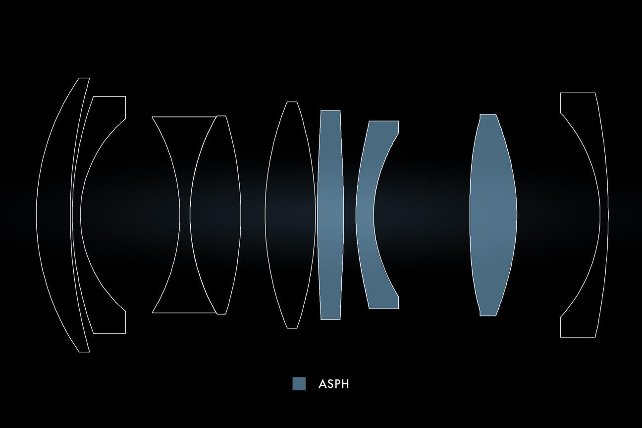 Leica Summicron-SL 50 f/2 ASPH.