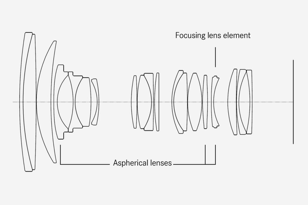 Leica Vario-Elmarit-SL 1:2.8/24-70 ASPH.